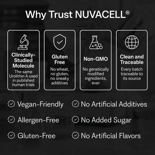 Nuvacell Longevity