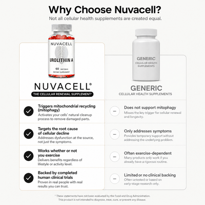 Nuvacell Longevity